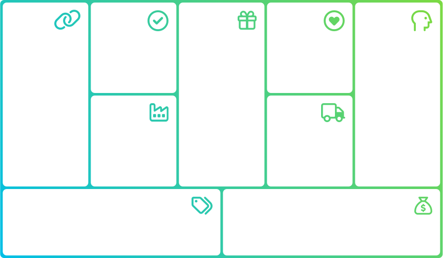 Business Model Canvas